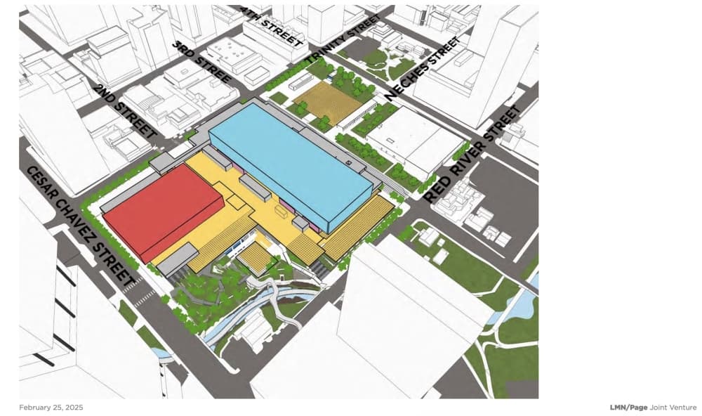 Austin Convention Center footprint
