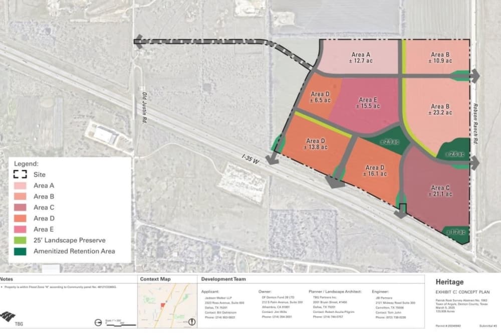Heritage development plan