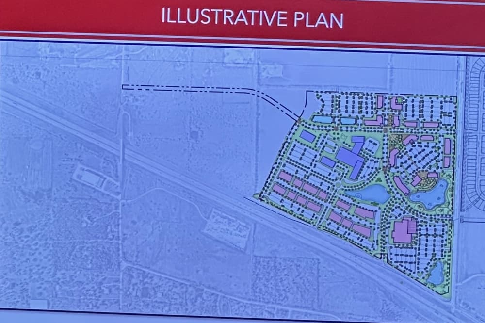 Illustrative plan of the property