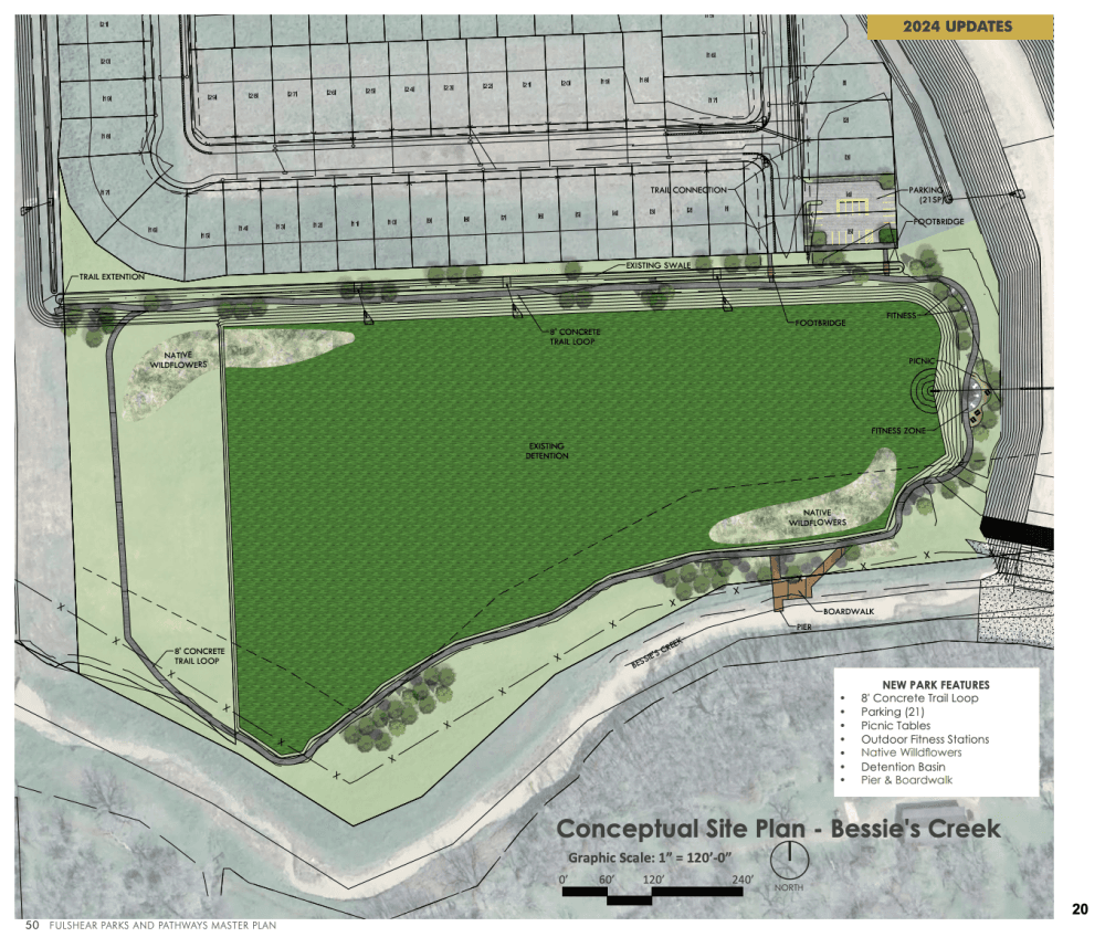 A proposed concept for Bessie's Creek Park, a new development, include  a walking trail, outdoor fitness station, boardwalk overlook with a pier and potential parking. (Courtesy city of Fulshear)