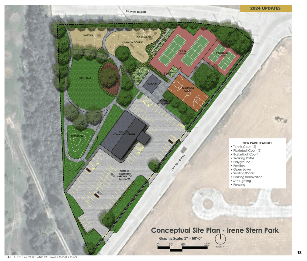 Proposed changes for Irene Stern Park include basketball, tennis and pickleball courts, a pavilion, walking paths, and a playground. (Courtesy city of Fulshear)