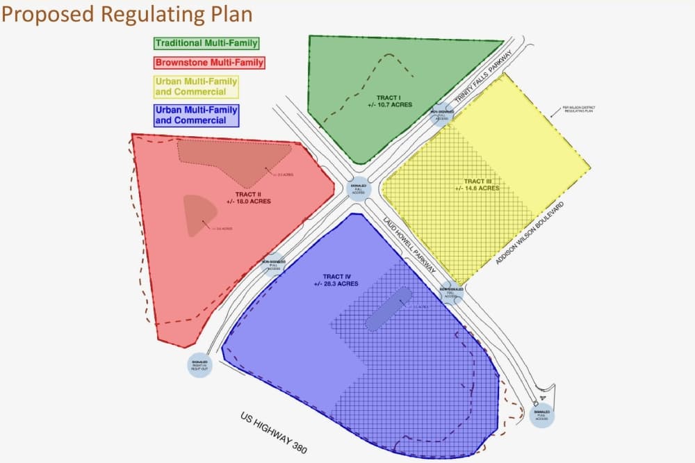 Map of the project regulating plan
