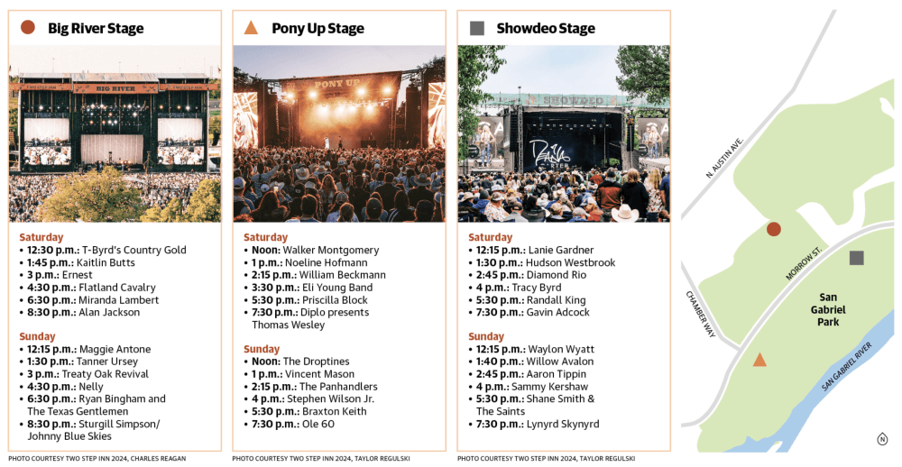 Map and setlist of festival