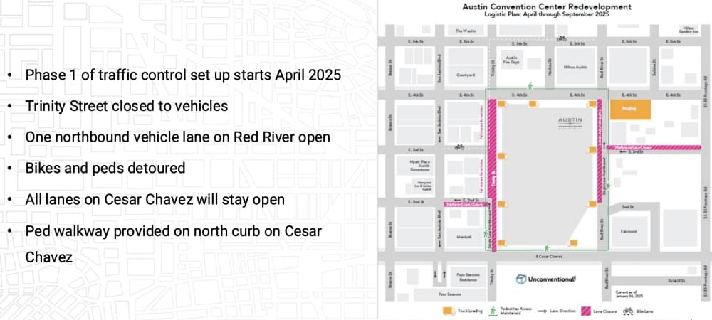Convention center traffic plan