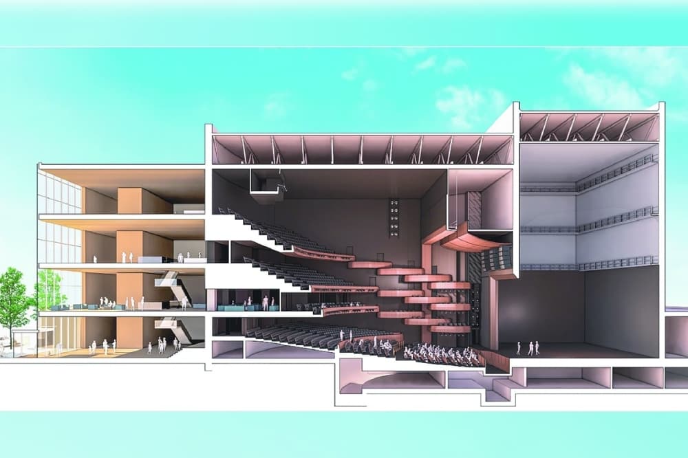 Frisco voters to consider $160M for arts facility