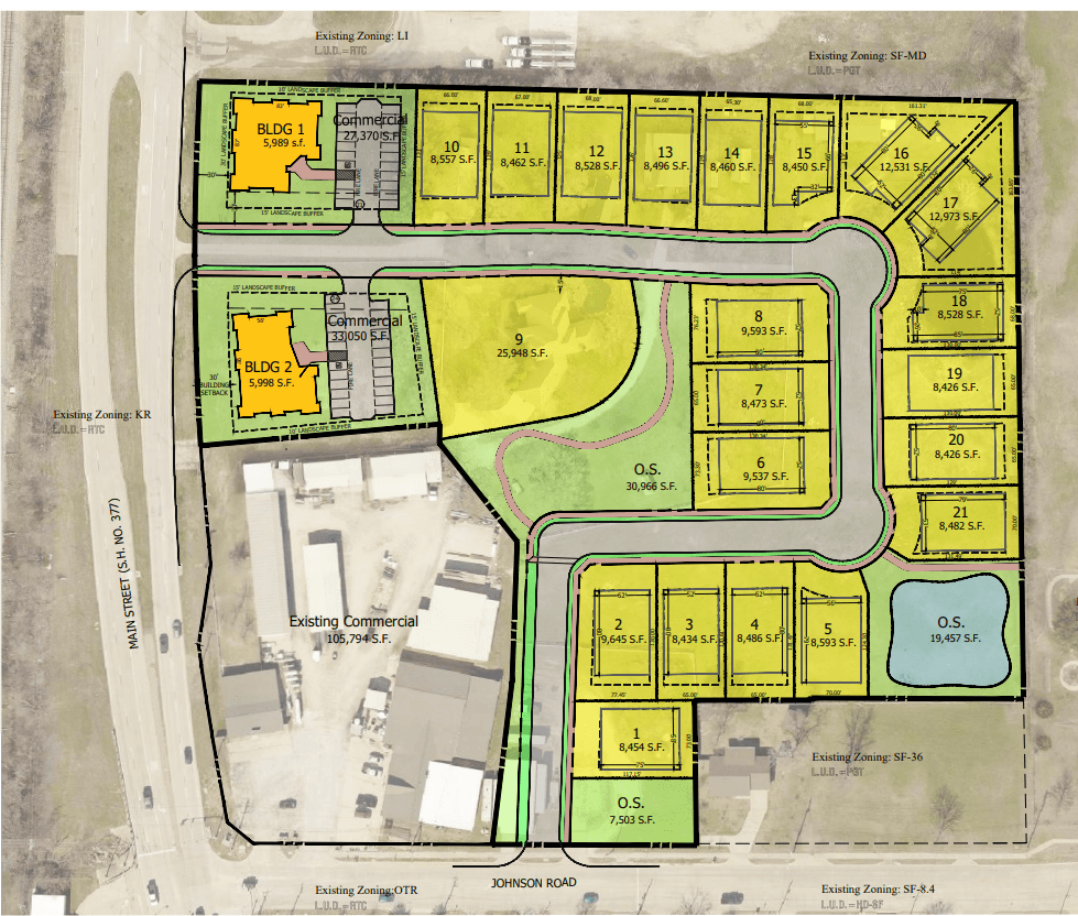 site map