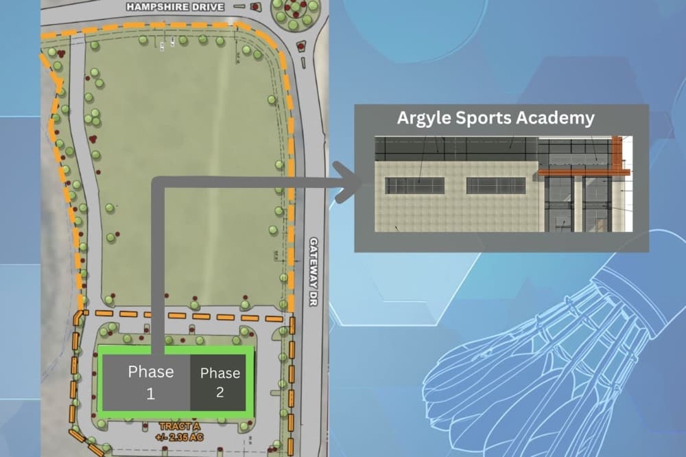 elevations and location of the academy