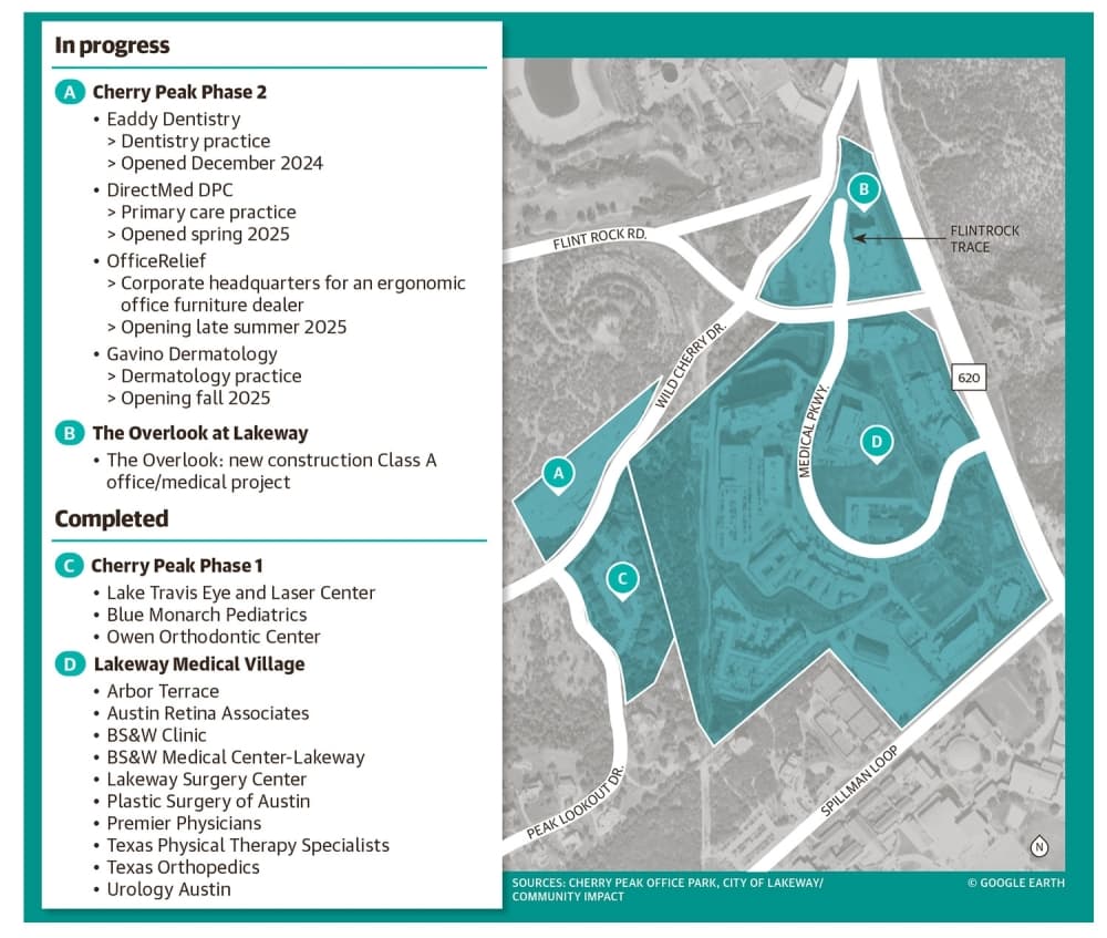 A map showing the different zoning areas and projects in the Lakeway Medical Village area.