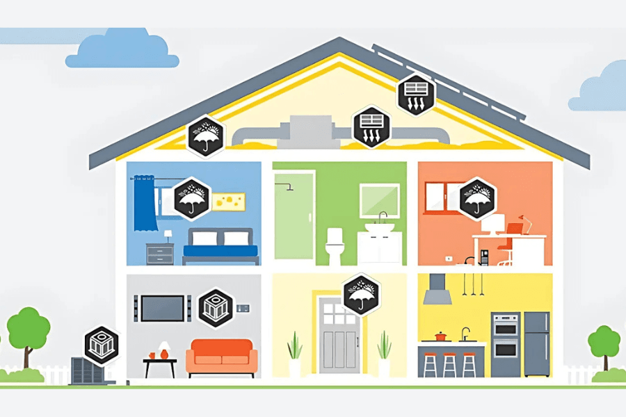 Learn how Austin Energy’s Home Energy Savings Program can help you save 20% on energy costs