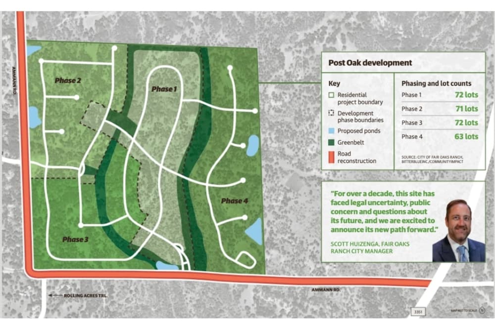 Fair Oaks Ranch moves forward with decade-long housing project