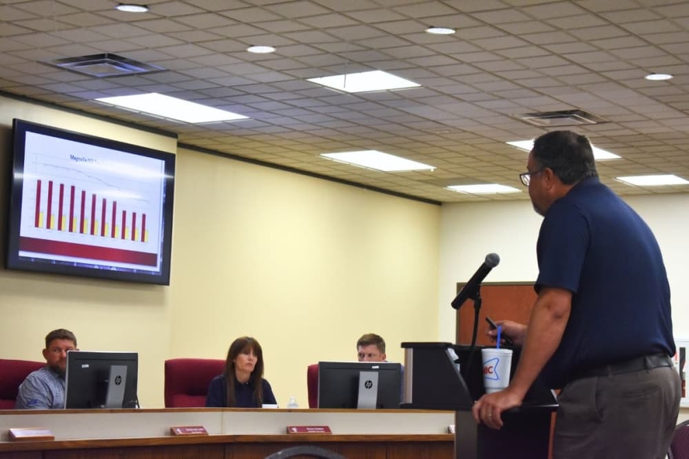 Magnolia ISD proposes tax rate decrease, considers $157.4M budget with teacher raises