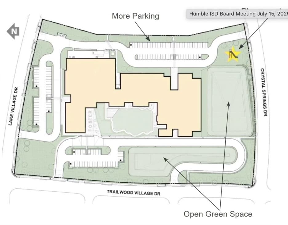 Foster Elementary School's new design will include underground detention space, which officials said freed up room for two large, open green spaces and 124 total parking spots at the campus. (Courtesy Humble ISD)