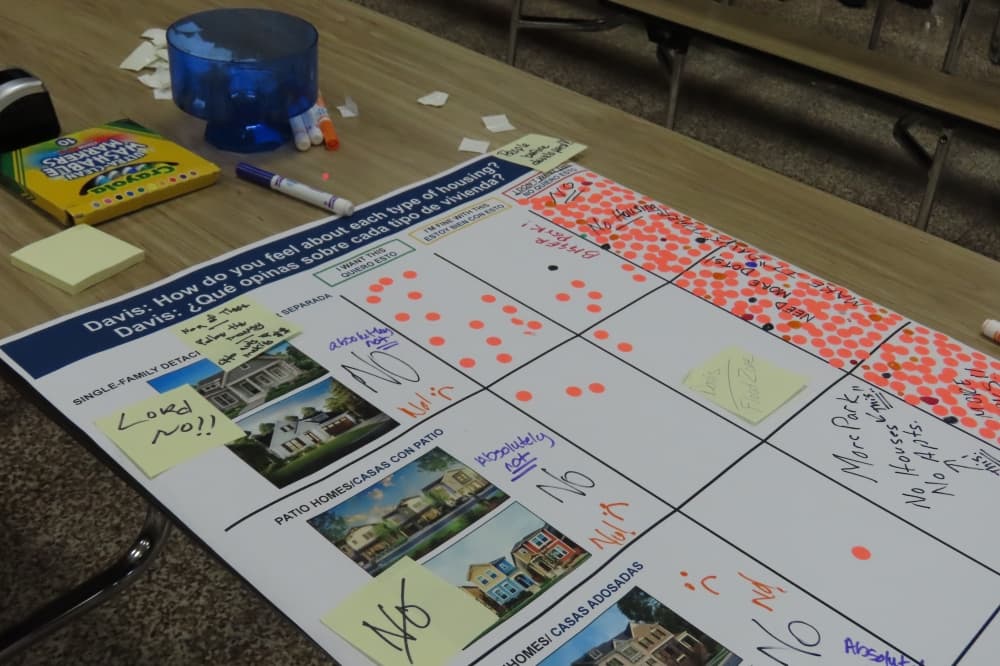 sticky notes and photos on a poster board