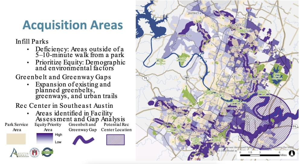 Austin park growth