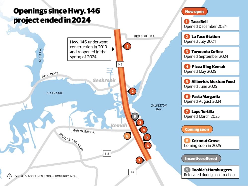 Map of businesses that have opened along Hwy. 146