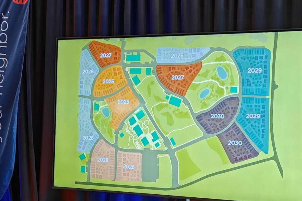 Community First! expansion