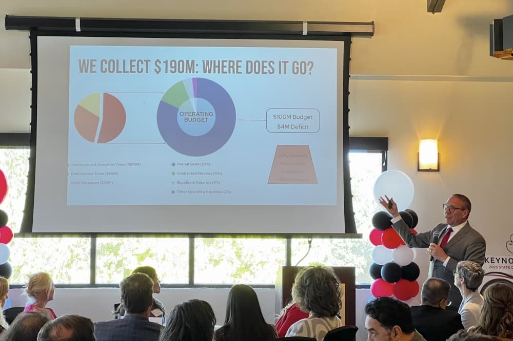 LTISD Superintendent Null shares bond, budget updates at chamber luncheon 