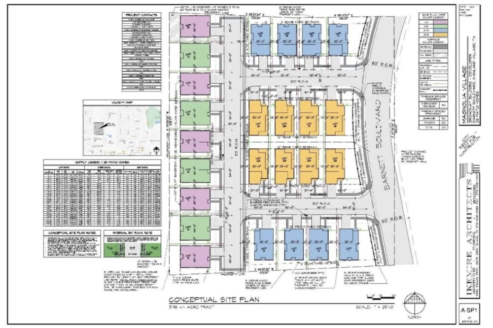 The Magnolia Village subdivision will be located at 102 Barnett Blvd., Highland Village. (Courtesy city of Highland Village)