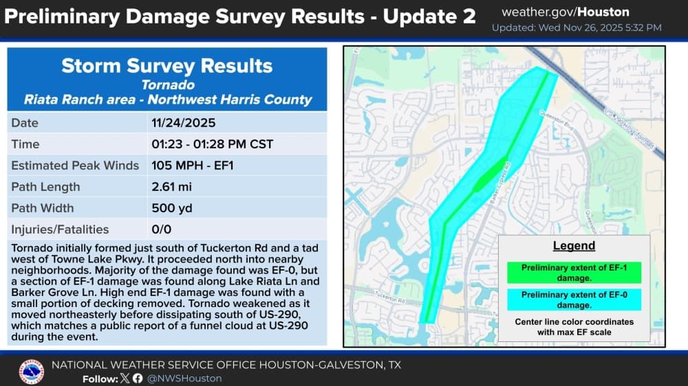 According to the National Weather Service, the Cypress tornado spanned 2.61 miles and reached a top wind speed of 105 mph. (Courtesy National Weather Service)