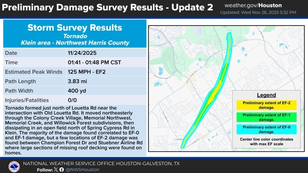 According to the National Weather Service, the Klein tornado spanned 3.83 miles and reached a top wind speed of 125 mph. (Courtesy National Weather Service)