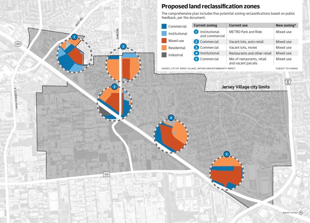 Jersey Village plans for decade of development