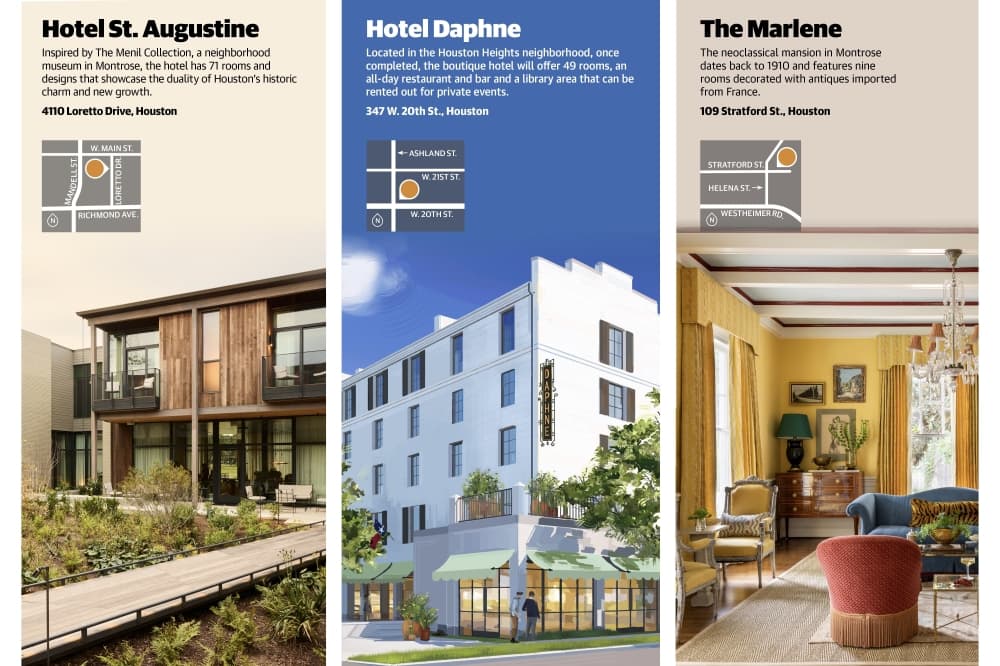 New boutique hotels emerge as Houston tourism rebounds