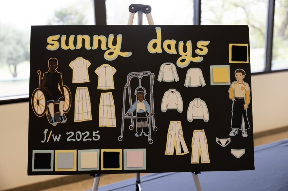 fashion vision board