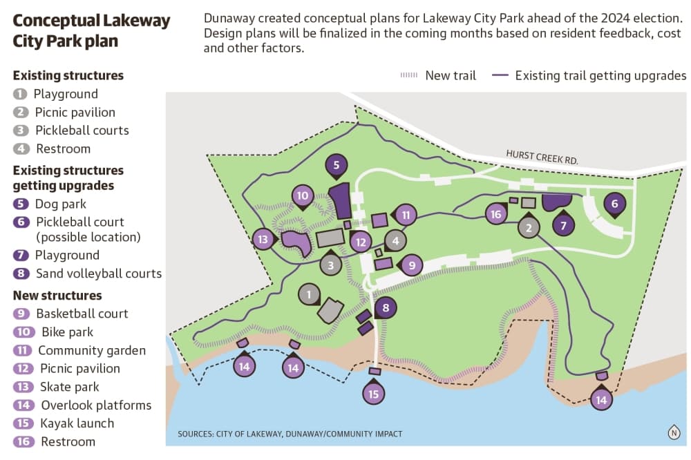 map of lakeway city park