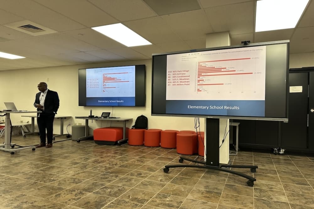 JISD growth and planning committee discusses consolidation of schools