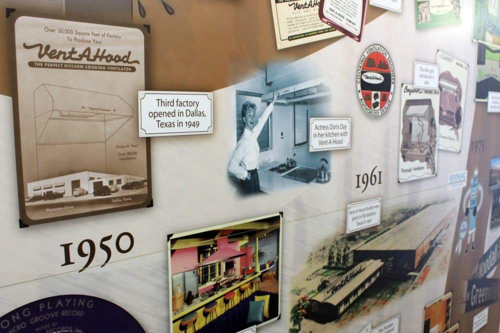 A historical timeline featuring photos of Vent-A-Hood's history. 