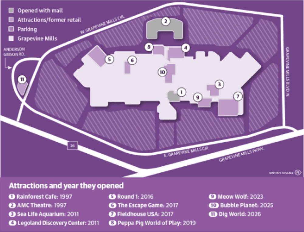 A map of all of the attractions at Grapevine Mills.