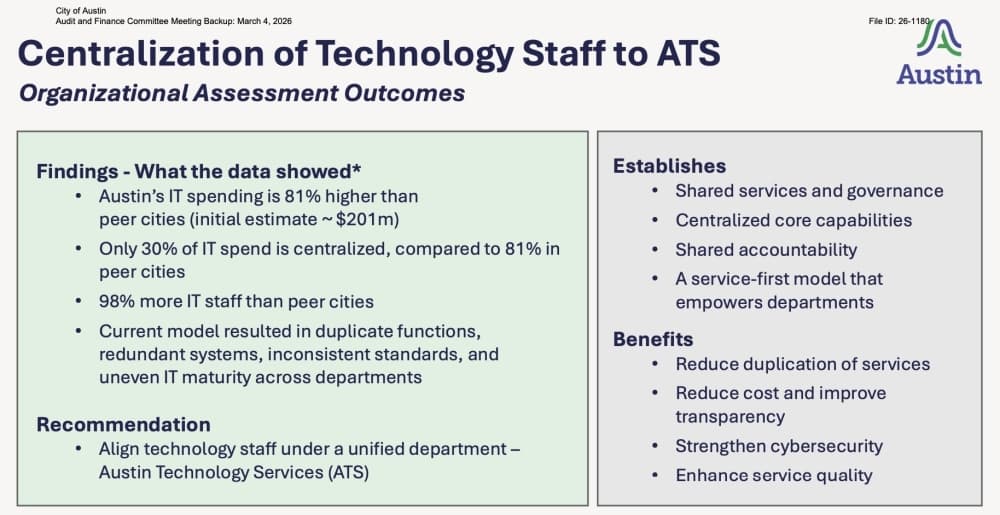 Austin IT process