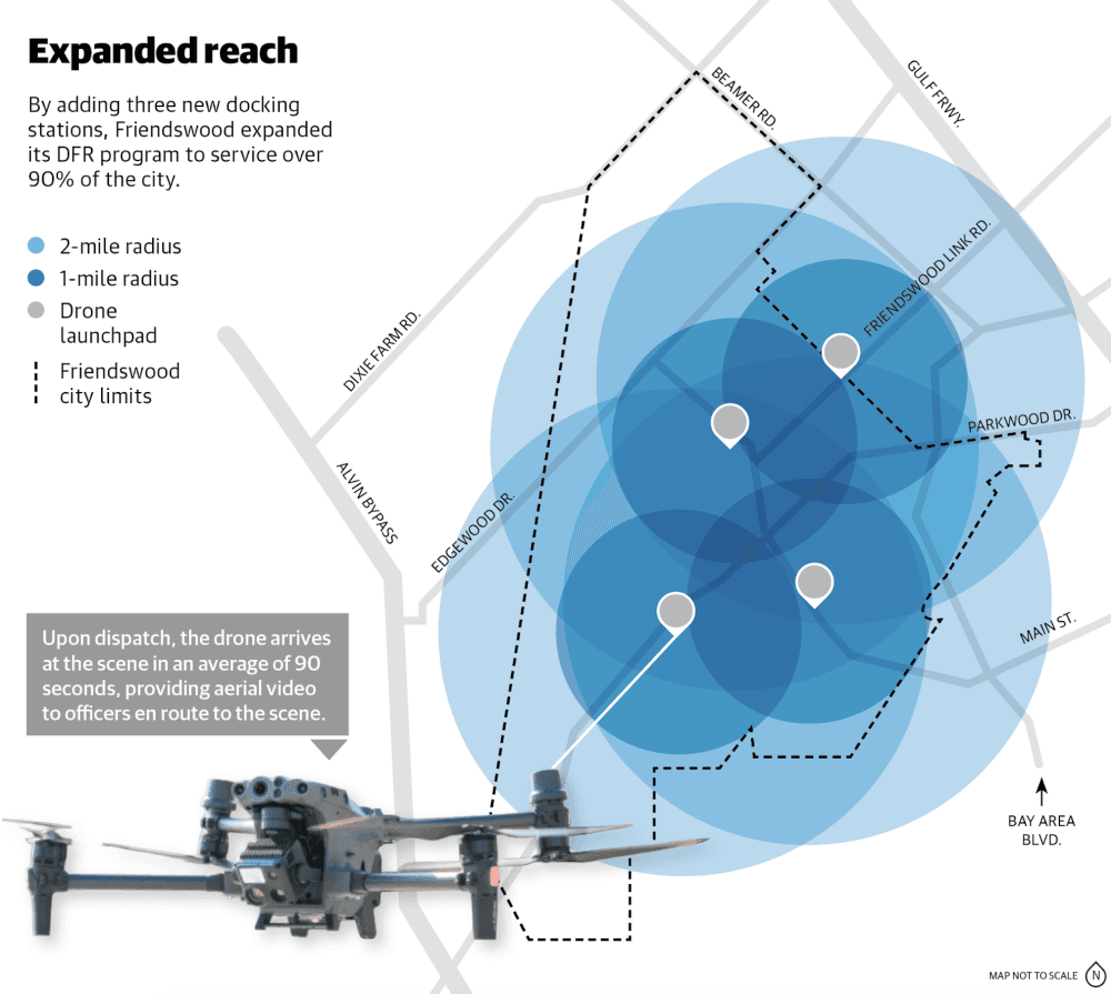 Map of overlapping circles that show the reach of Friendswood's drones