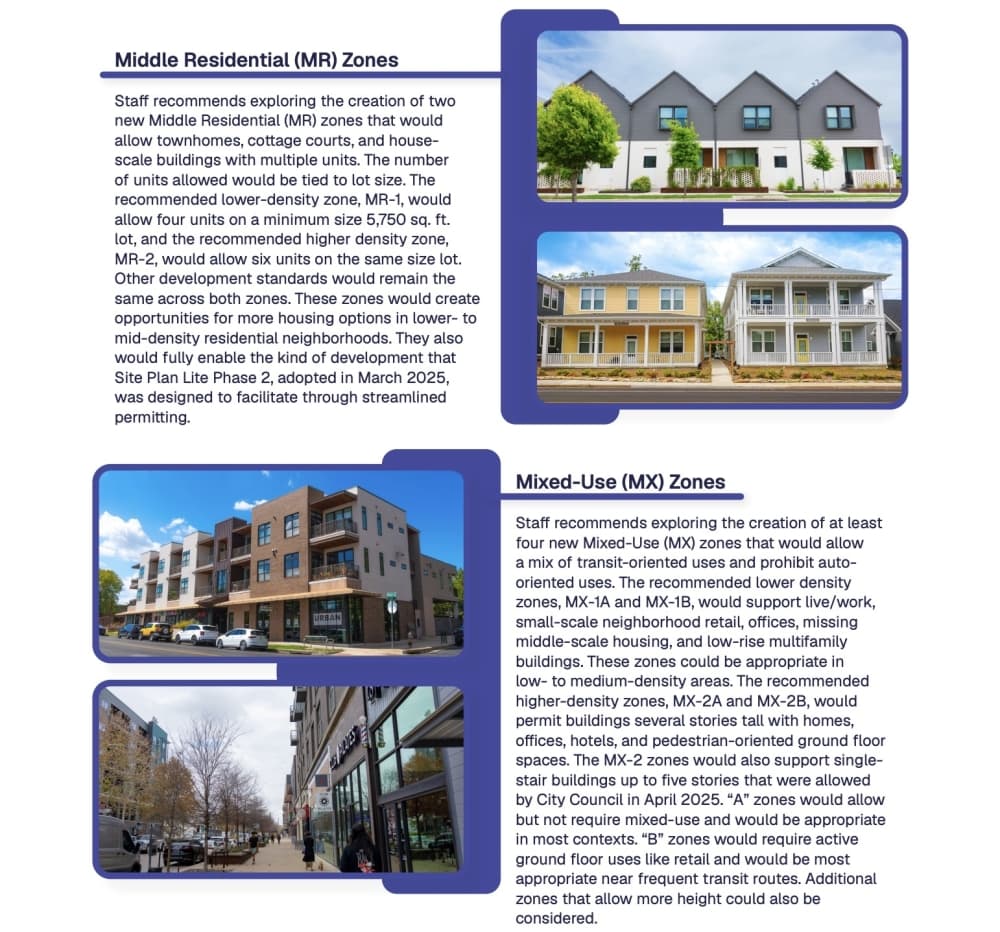 Mixed-use zoning proposals