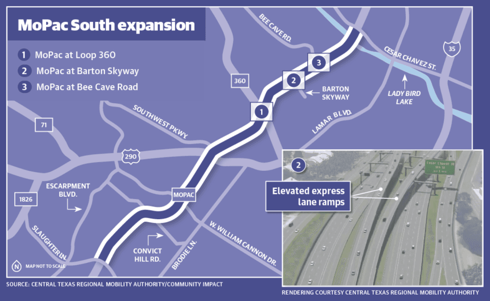 Map of MoPac South expansion and rendering of Barton Skyway elevated ramps