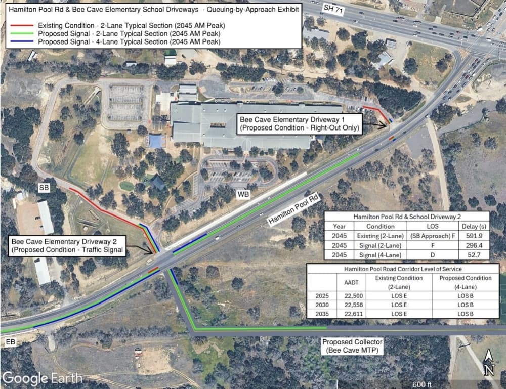 image showing traffic projections for different configurations on Hamilton Pool Road