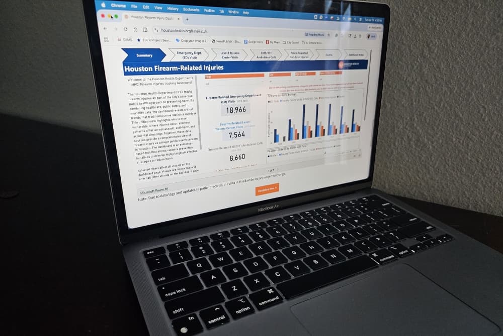 Houston’s recently launched firearm injury dashboard reports first findings