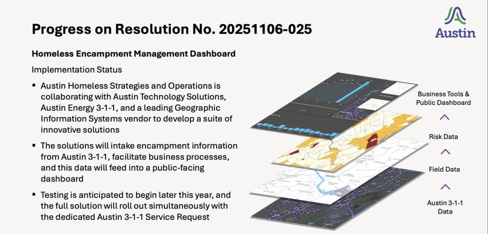 Austin is creating a homeless encampment management dashboard. (Courtesy city of Austin)