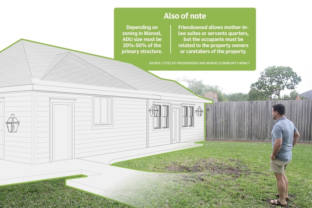 Secondary suite permit denial sparks conversation