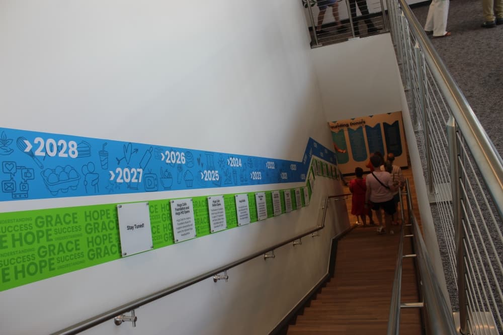 Image of the Hugs Cafe Inc. headquarters' stairwell with the timeline
