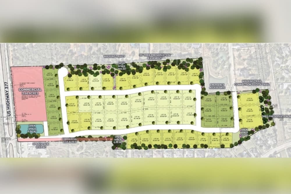 map of project