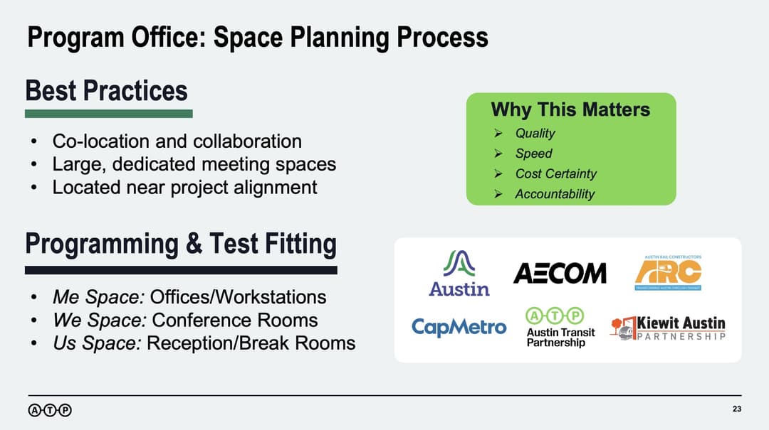 ATP office plans