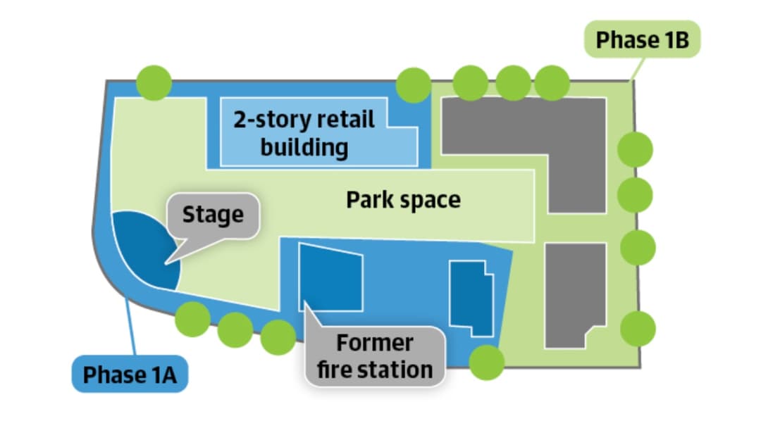 Site plan
