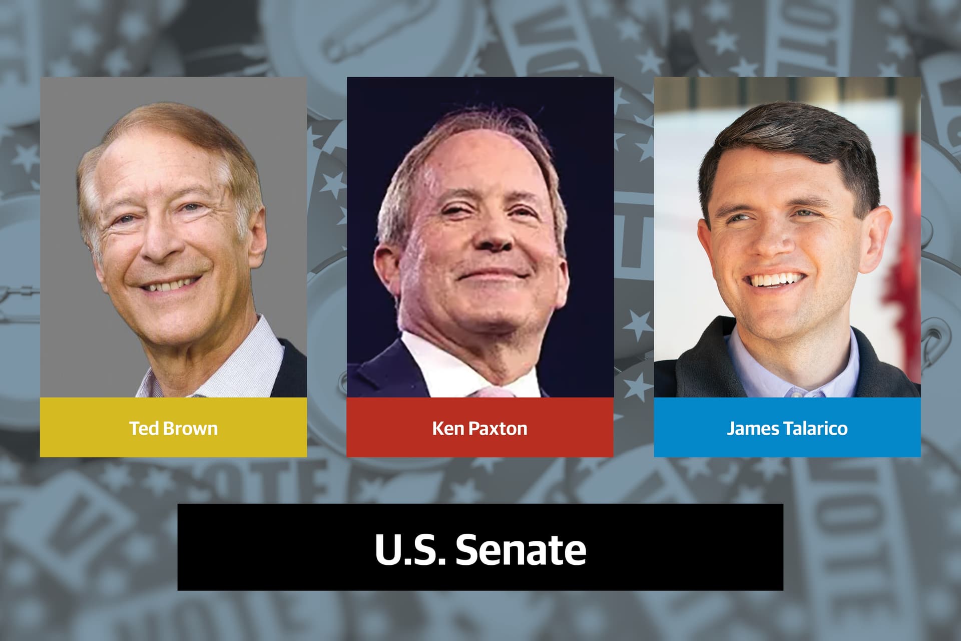 Q&A: Meet the candidates running to represent Texas in the US Senate