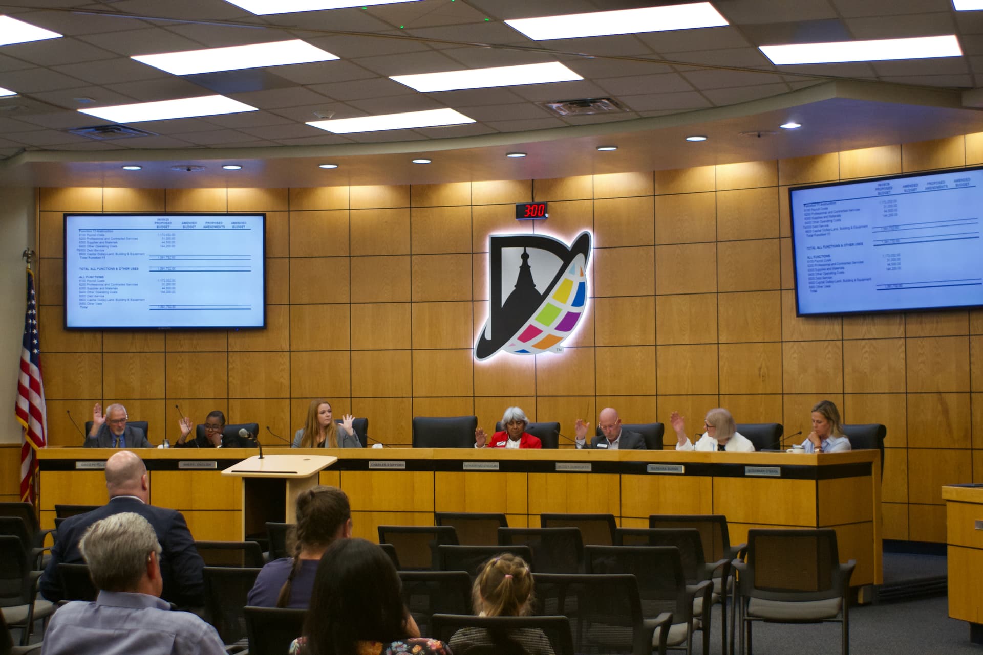 Denton ISD discusses retention plans after drop in student enrollment, talks legislative priorities