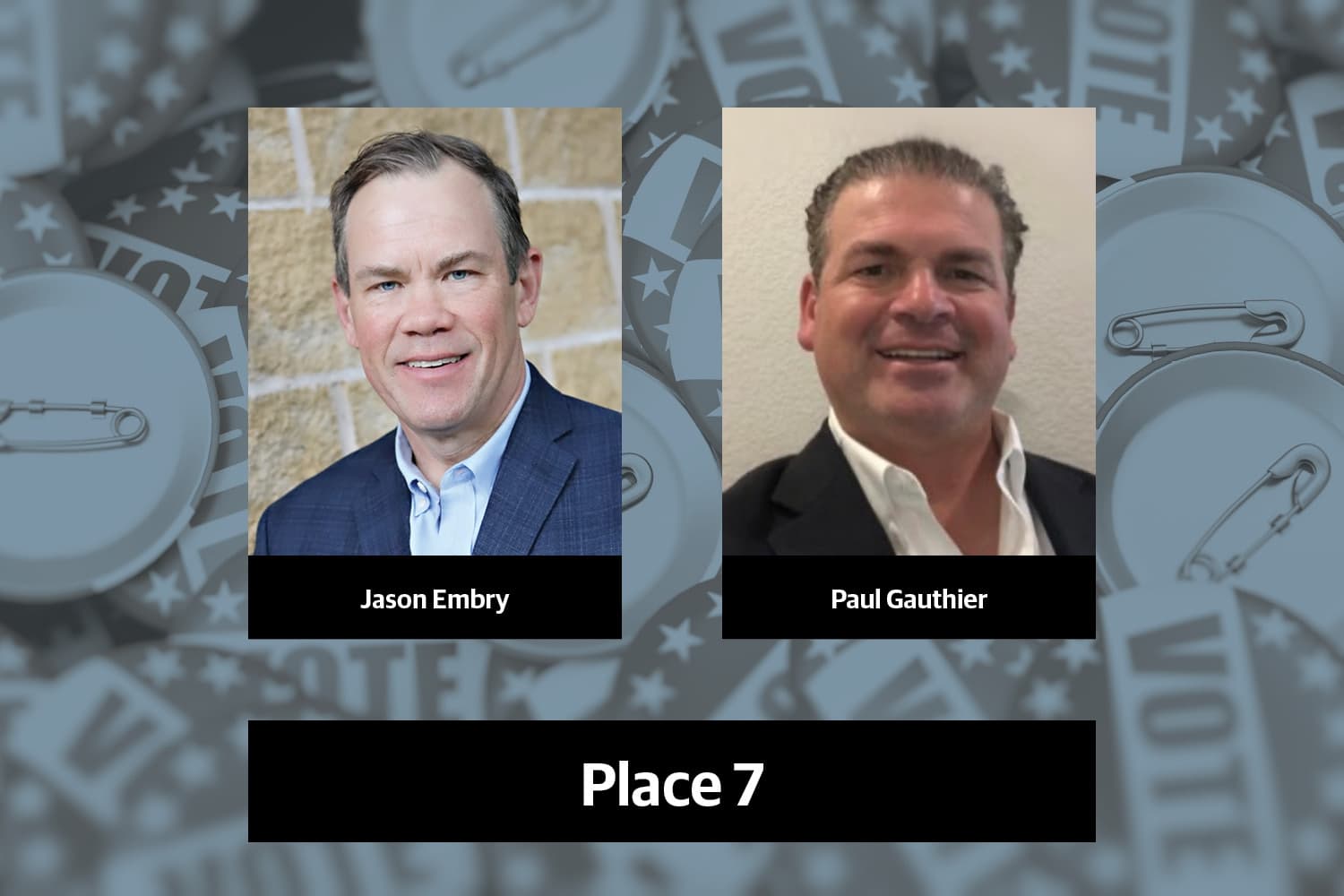 Q&A: Meet the candidates for Leander ISD Place 7