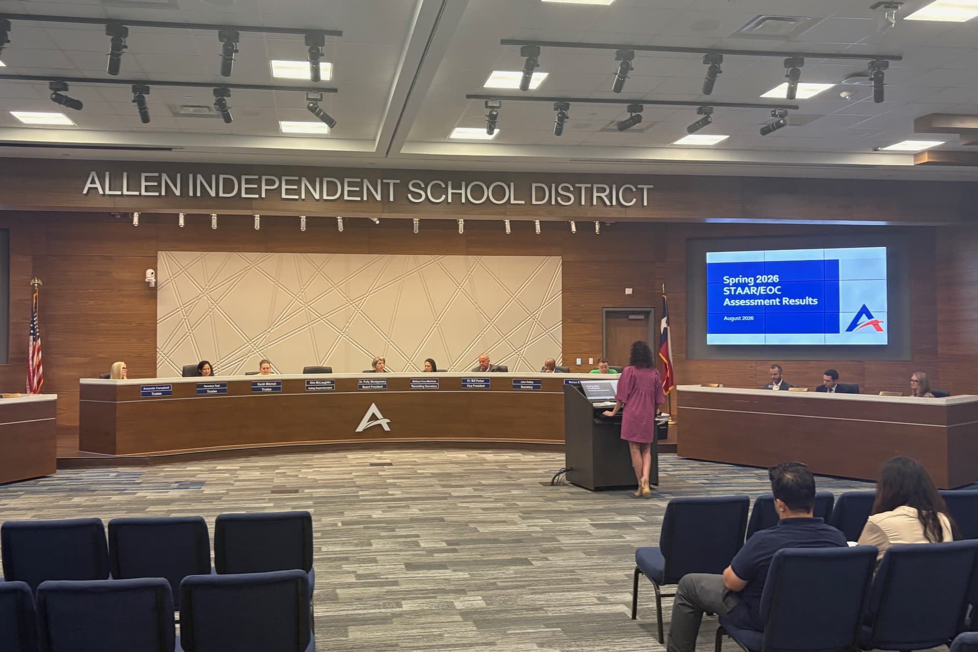 Allen ISD outpaces state, region in 2025-26 STAAR test performance