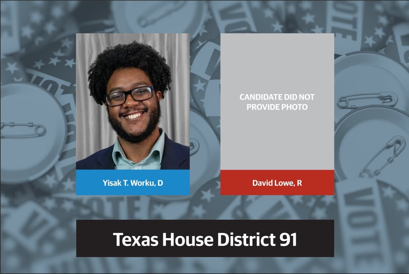 Q&A: Meet the candidates running for Texas House District 91