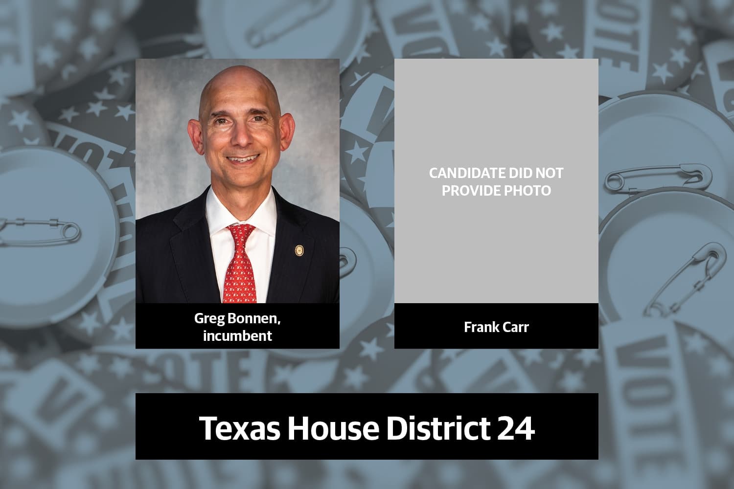 Q&A: Get to know the candidates running for Texas House District 24