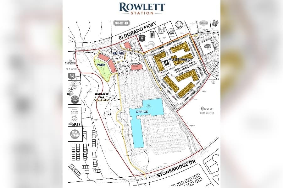 site map